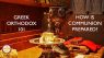 How Is Communion Prepared? - Greek Orthodox 101