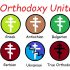 Every Orthodox Church explained